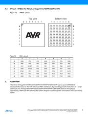 ATMEGA644PA-ANR datasheet.datasheet_page 5