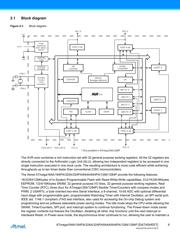 ATMEGA644PA-AUR datasheet.datasheet_page 6