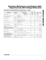 MAX6163AESA+T datasheet.datasheet_page 3