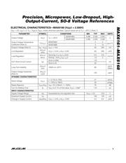 MAX6167BESA+T datasheet.datasheet_page 5