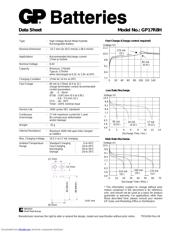 GP17R8H 数据规格书 1