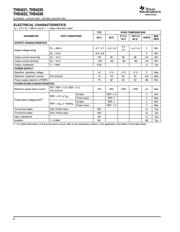 THS4222 datasheet.datasheet_page 4