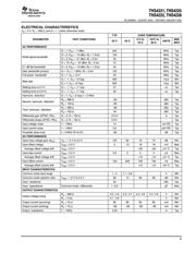 THS4222 datasheet.datasheet_page 5