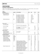 ADV7441ABSTZ-170 datasheet.datasheet_page 5