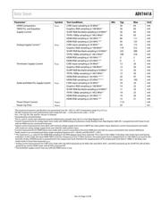 ADV7441ABSTZ-170 datasheet.datasheet_page 6