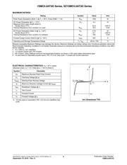 1SMC22AT3G datasheet.datasheet_page 2