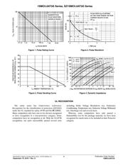 1SMC22AT3G datasheet.datasheet_page 4