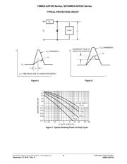 1SMC22AT3G datasheet.datasheet_page 6