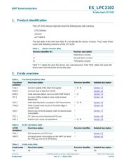 LPC2102FBD48,118 datasheet.datasheet_page 3