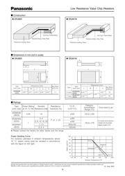 ERJ-M1WTF3M0U datasheet.datasheet_page 2