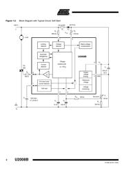 U2008B-MFPY datasheet.datasheet_page 2