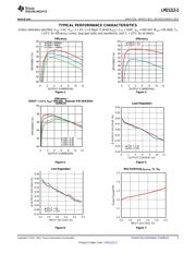 LM21212MHX-2/NOPB datasheet.datasheet_page 5