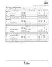 UCC2946PWTR datasheet.datasheet_page 3