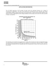 UCC2946PWTR datasheet.datasheet_page 4