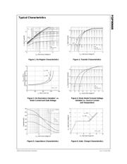 FQP90N08 datasheet.datasheet_page 3