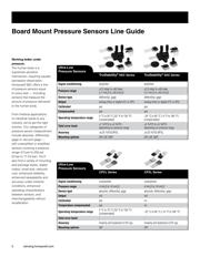 ASDXRRX005PG2A5 datasheet.datasheet_page 2