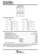 SN74AC241DBR datasheet.datasheet_page 2