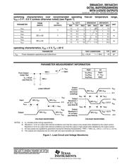 SN74AC241DBR datasheet.datasheet_page 5