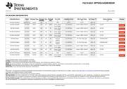 SN74AC241DBR datasheet.datasheet_page 6