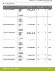 ATMEGA32M1-AUR datasheet.datasheet_page 3