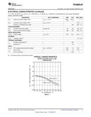 TPS40055-EP datasheet.datasheet_page 5