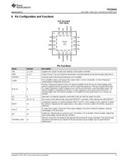 TPS55010 datasheet.datasheet_page 3