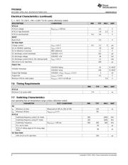 TPS55010 datasheet.datasheet_page 6