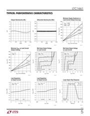 LTC1661CN8 datasheet.datasheet_page 5