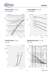 BGX50A E6327 datasheet.datasheet_page 3