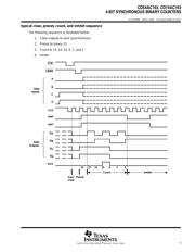 CD74AC163M96E4 datasheet.datasheet_page 5