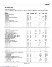 AD9866 datasheet.datasheet_page 3