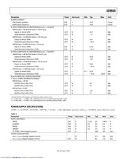 AD9866 datasheet.datasheet_page 5