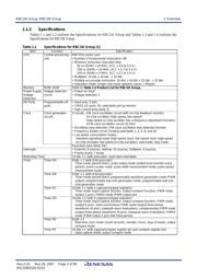 R5F212A7SNFA#U0 datasheet.datasheet_page 4