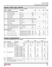 LTC2190CUKG#TRPBF 数据规格书 5