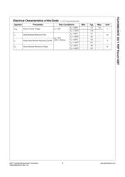 FGA180N33ATD datasheet.datasheet_page 3