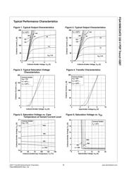 FGA180N33ATD datasheet.datasheet_page 4