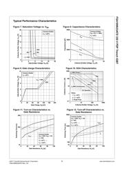 FGA180N33ATD datasheet.datasheet_page 5