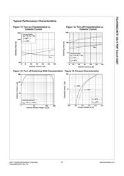 FGA180N33ATD datasheet.datasheet_page 6