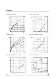 STN4NE03L datasheet.datasheet_page 4