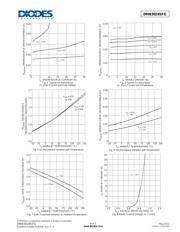 DMN3024SFG-13 datasheet.datasheet_page 4