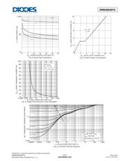 DMN3024SFG-7 datasheet.datasheet_page 5