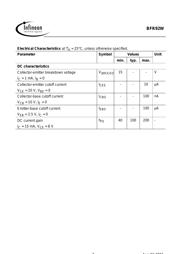 BFR92W datasheet.datasheet_page 2