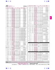 STP10NK60ZFP datasheet.datasheet_page 1