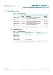 P89LPC916FDH/129 datasheet.datasheet_page 3