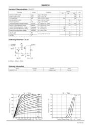 30A02CH datasheet.datasheet_page 2