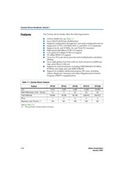 EP1C6Q240 datasheet.datasheet_page 4