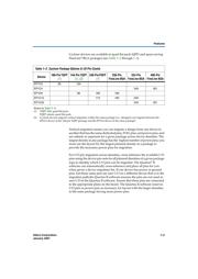 EP1C6Q240 datasheet.datasheet_page 5