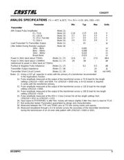 CS61574-IL1 datasheet.datasheet_page 3