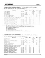 CS61574-IP1 datasheet.datasheet_page 5