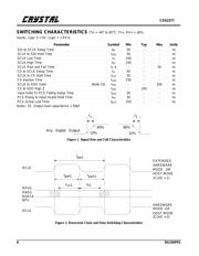 CS61574-IL1 datasheet.datasheet_page 6